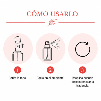 Ambientador Spray - SANDIA