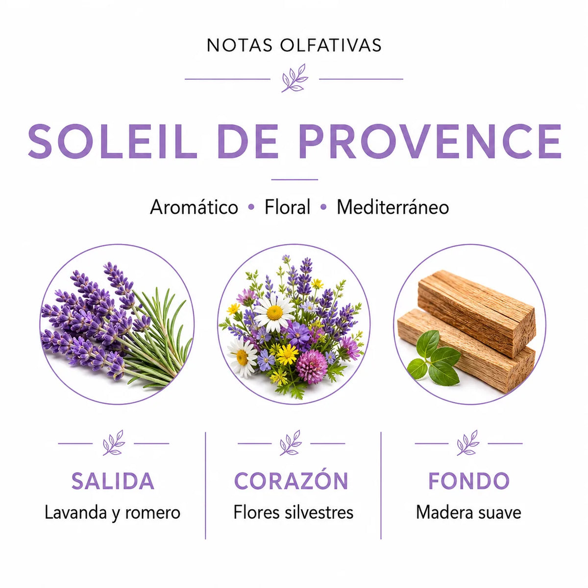 Ambientador Spray - SOLEIL DE PROVENCE