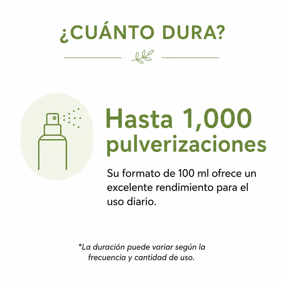 Ambientador Spray - TÉ VERDE