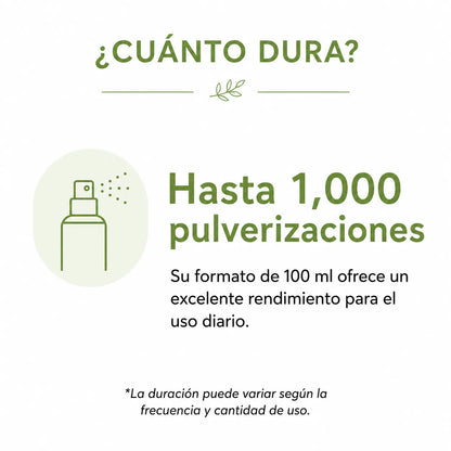 Ambientador Spray - TÉ VERDE