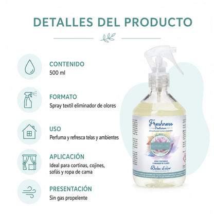 Ambientador Spray Textil Eliminador de Olores - FLOR DE LOTO